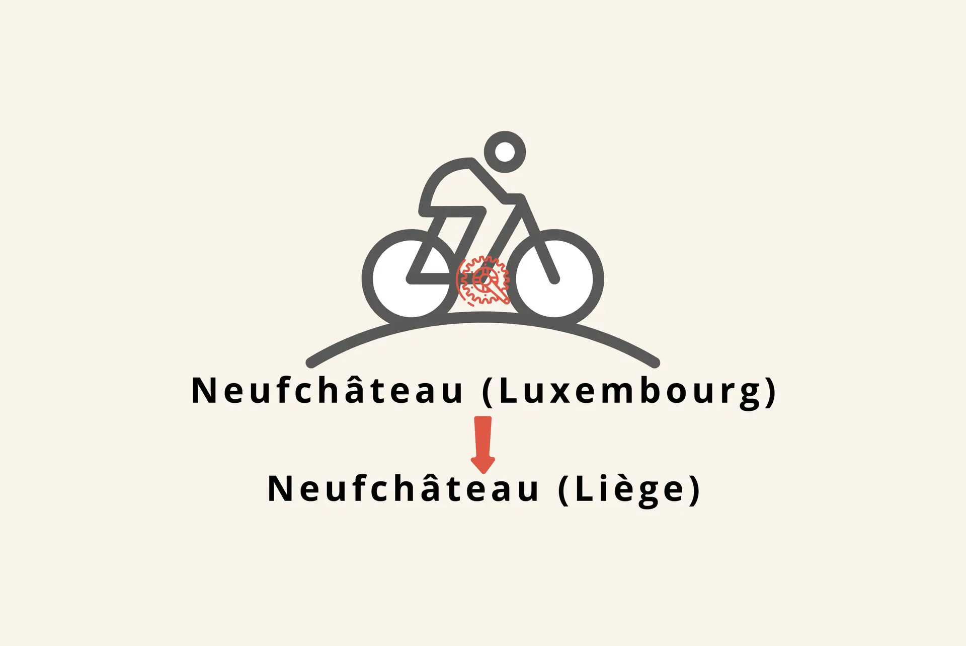 Projet de l’année 2025